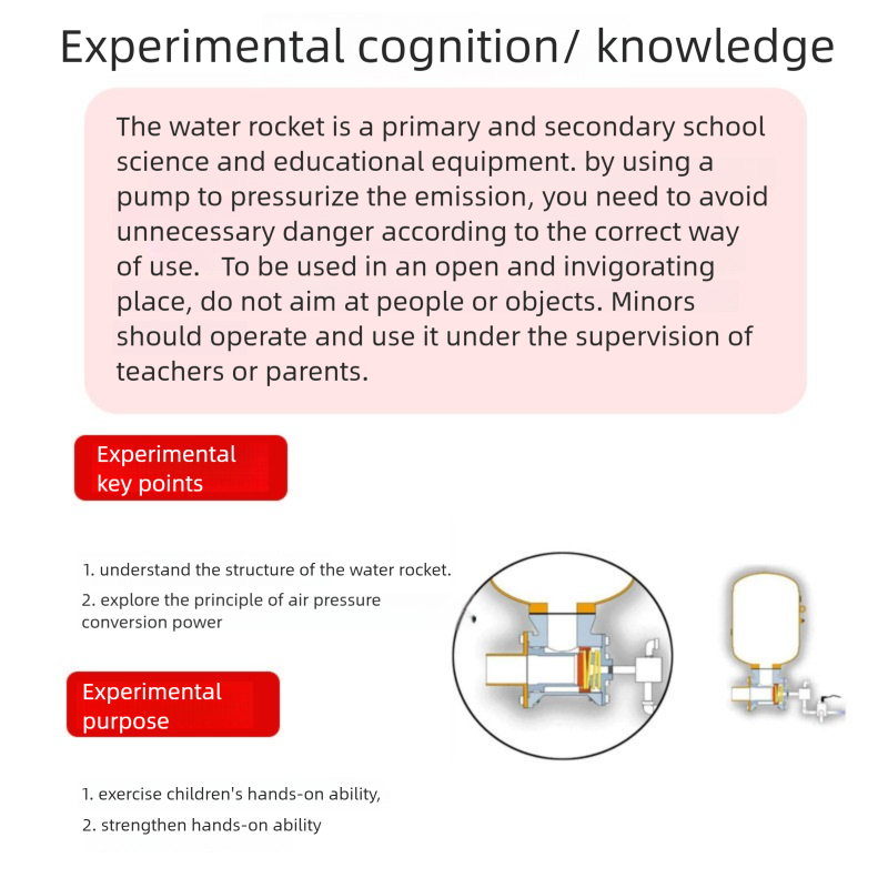 Ракетные разбрызгиватели «сдел – обзор и цена Science Experiment Kit